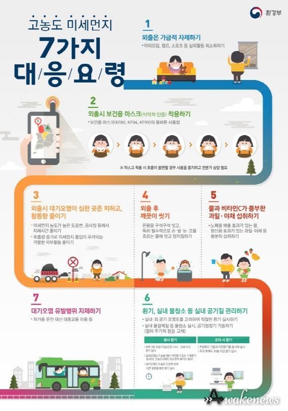 파주시, 2025년 초미세먼지 재난대응 모의훈련 실시