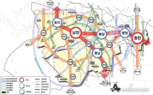 2040년 도시공간구조 구상도