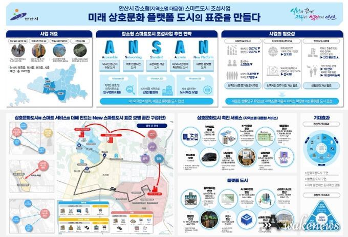 안산시, 국토교통부 강소형 스마트도시 조성사업 공모 선정 개요도