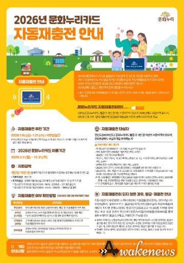 문화누리카드 안내문