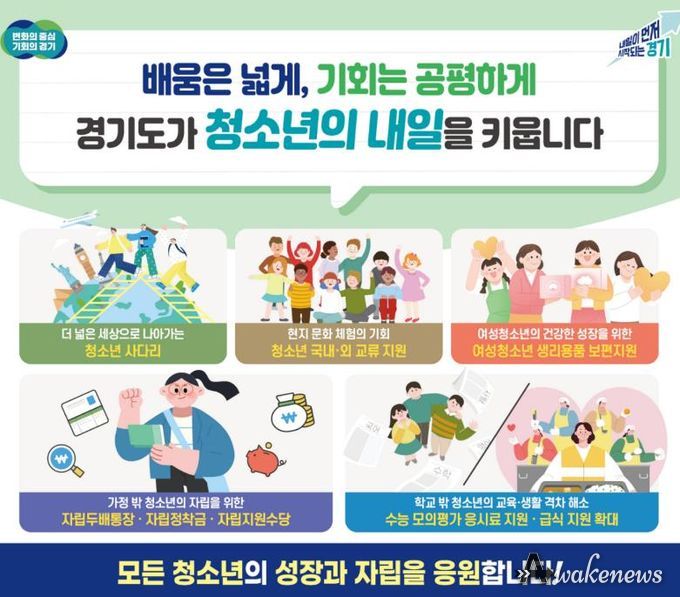 경기도, 더 넓은 세상을 청소년에게. 학교·가정 밖 청소년 자립도 지원