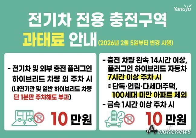 양주시, 2월 5일부터 전기차 충전구역 주차기준 변경…외부충전식 하이브리드차 시간 단축