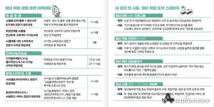 부천시일드림센터 취·창업 프로그램 소개