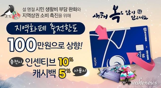 광명사랑화폐 2월 충전한도 상향 안내문.