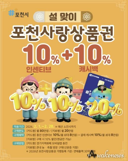 포천시, 민족 대명절 설 맞아 ‘포천사랑상품권’ 확대 운영... 소비자 혜택 강화로 지역경제 활성화 기대