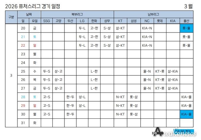 2026년 3월 KBO 퓨처스리그 경기일정