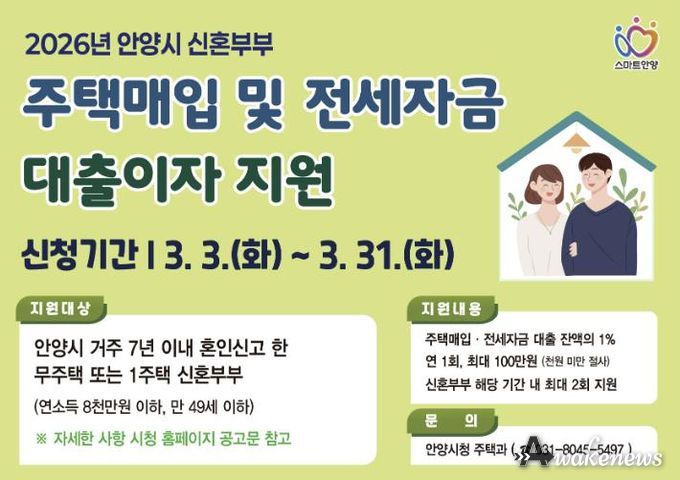 안양시, 신혼부부 주택매입・전세 대출이자 지원…주거비 부담 완화