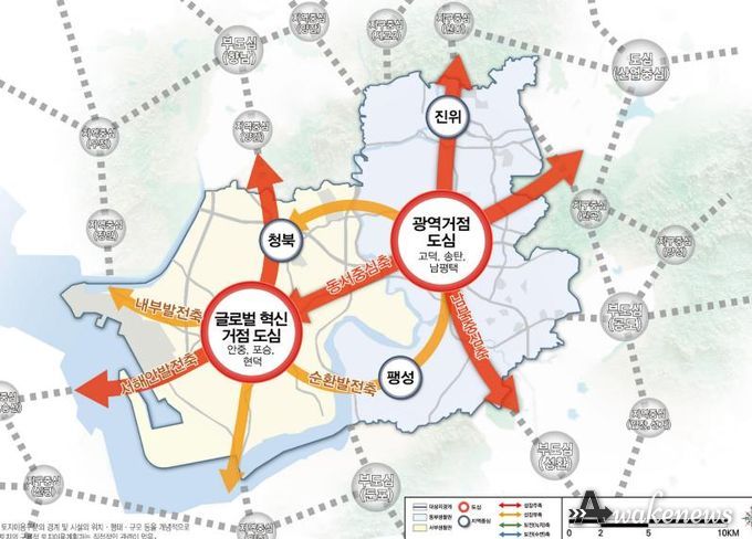 평택 도시기본계획 구상도