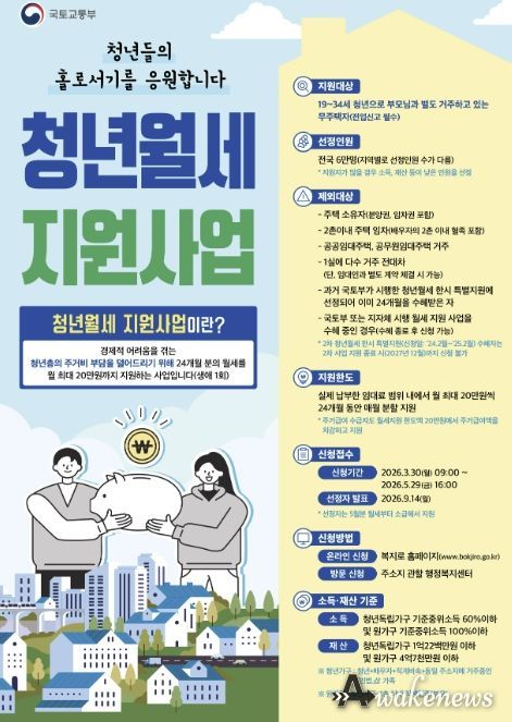 동두천시, 청년월세 지원사업 신청 접수… 3월 30일부터 5월 29일까지