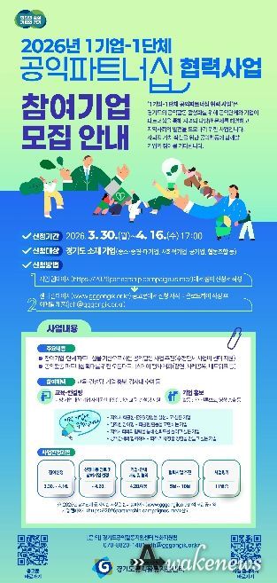 1기업-1단체 파트너십 협력사업 참여기업 모집 웹자보