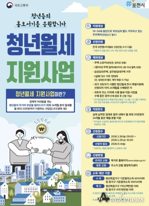 포천시, 청년월세 지원사업 접수 시작... 2년간 최대 480만 원 지원