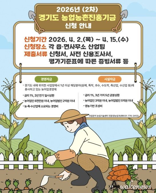 경영 및 시설자금 지원 2차 대상자 모집