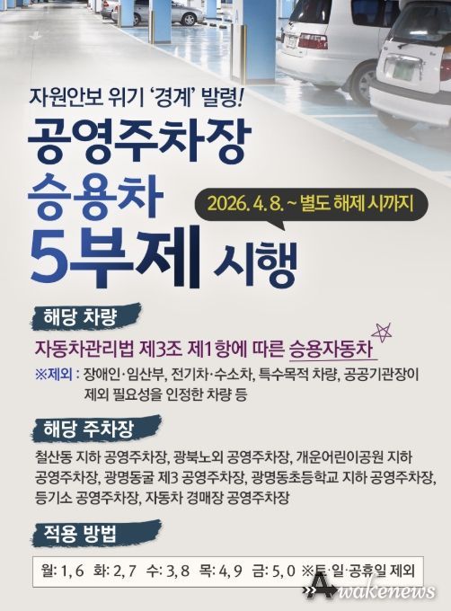 광명시 공영주차장 7곳‘승용차 5부제’ 시행 안내문