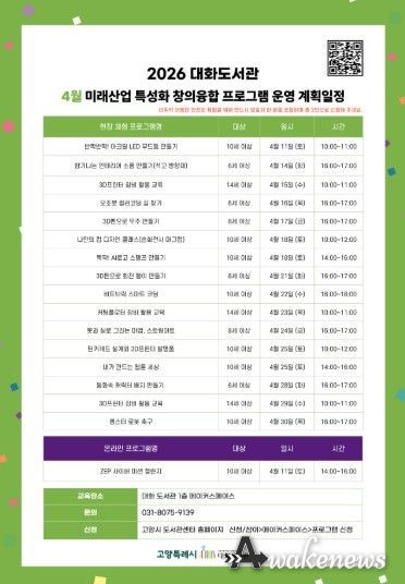 미래산업 특성화 창의융합 프로그램 운영 안내문