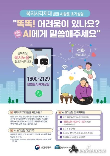 안성시, 2026년 2차, 복지사각지대 집중 발굴 추진