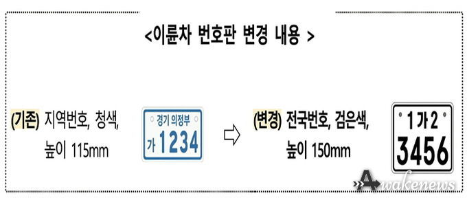 의정부시, 이륜자동차 전국번호판 시행